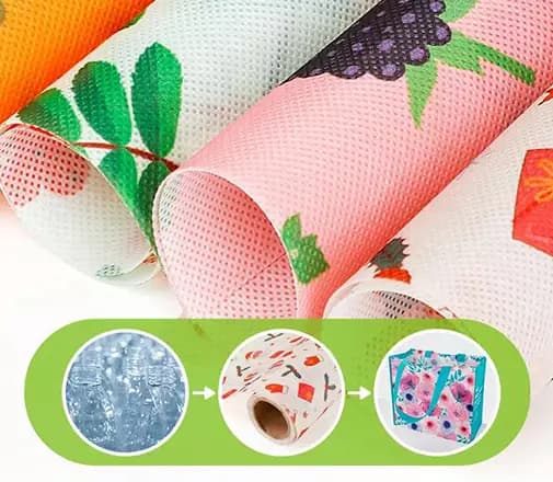 PET / RPET / PLA Non Woven